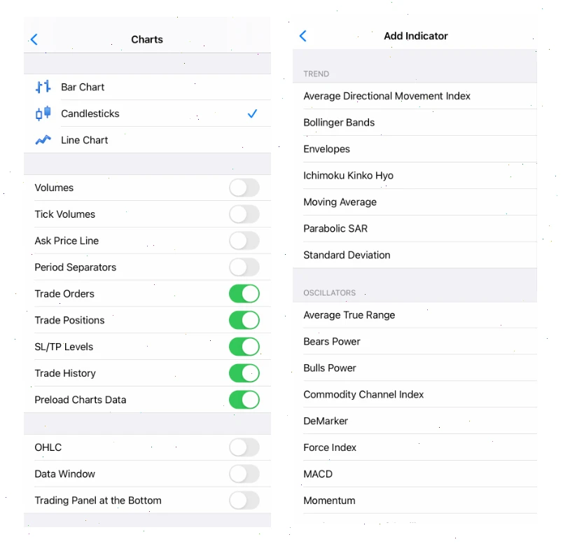 exness-mt-5-mobile-technical-analis-en