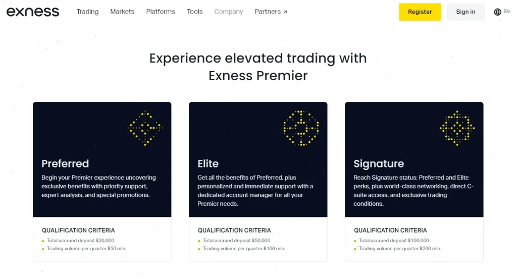 exness-premier-en