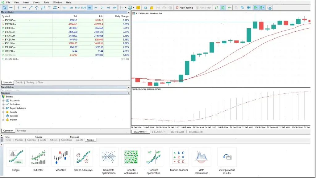 mt5  interface