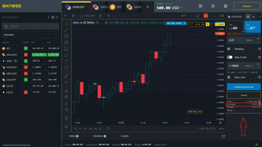terminal leverage